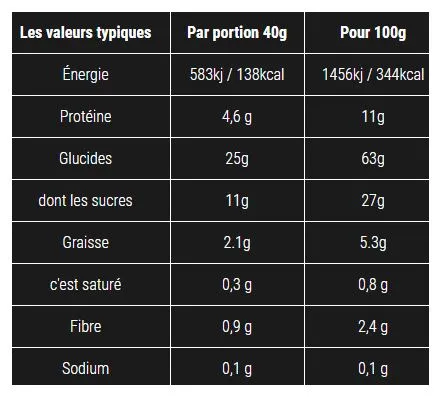 Barretta Energetica SIS Go Energy Frutti Rossi 40g