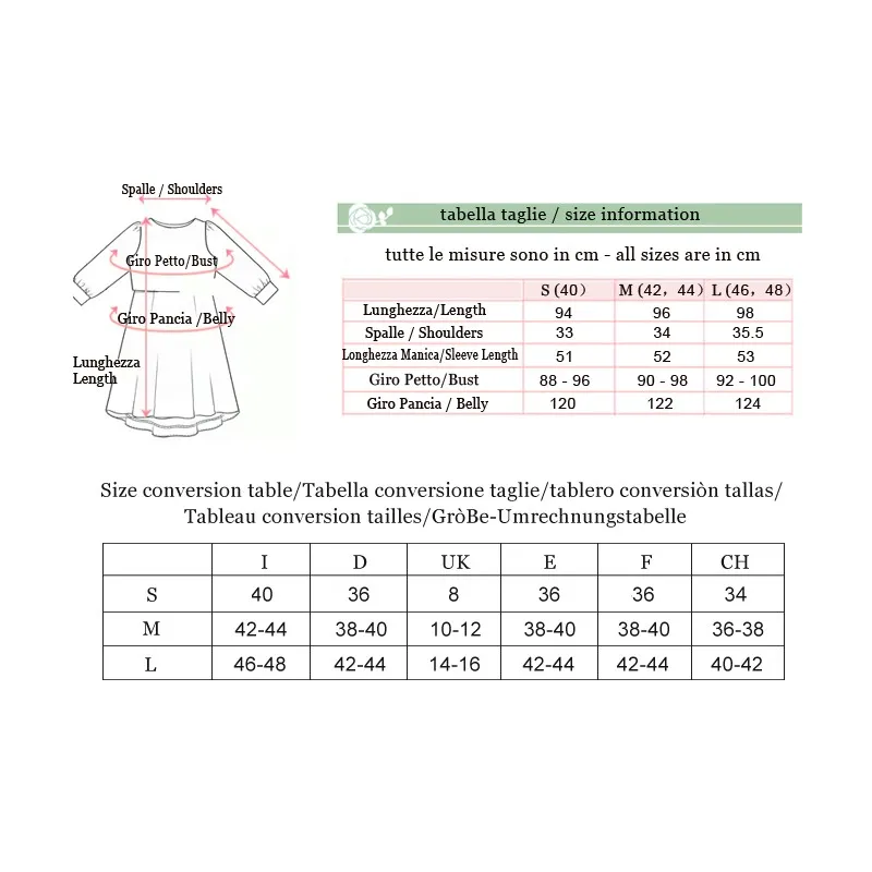 Vestito premaman e allattamento da cerimonia